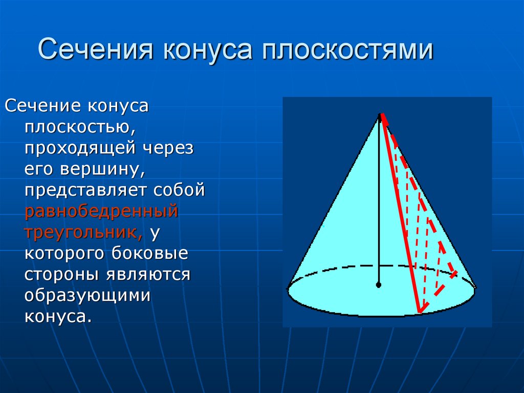 Площадь сечения через две образующие конуса