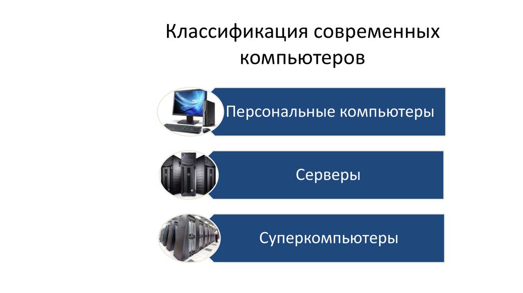 Классификация современной фотографии