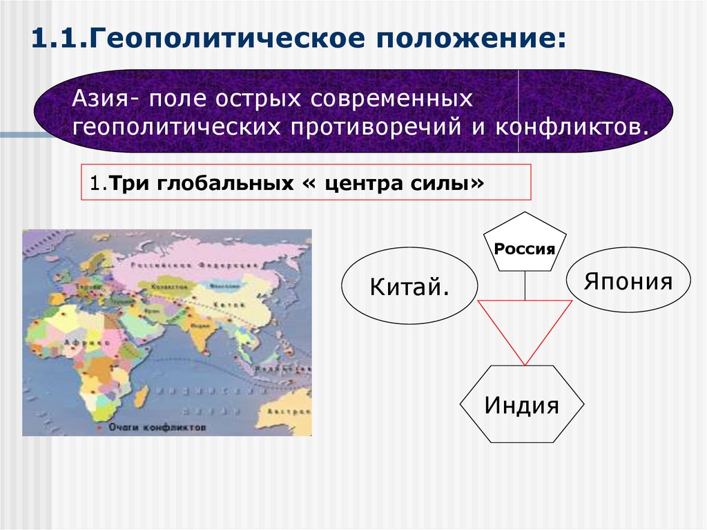 Какие из указанных стран. Геополитическое географическое положение. Геополитическое положение это. Геополитическое положение России. Геополитическое положение России география.