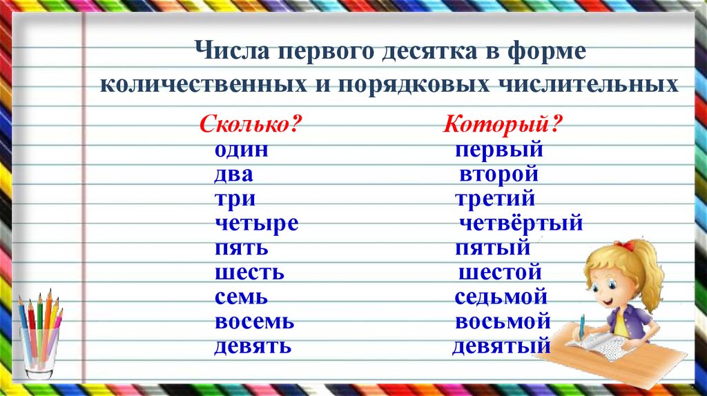 4 Класс имя числительное. Количественные и порядковые числительные. На какие вопросы отвечают порядковые и количественные числительные. Мультфильмы в названии которых есть количественные числительные.