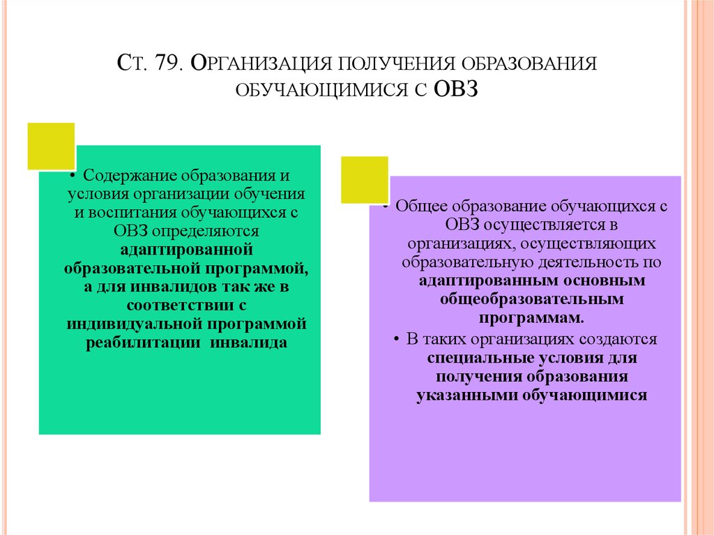 Организация получения образования