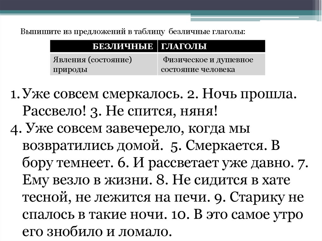 План урока на тему безличные глаголы 6 класс