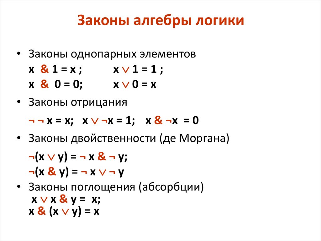 Основные законы алгебры логики презентация