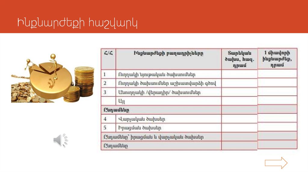 Ինքնարժեքի հաշվարկ