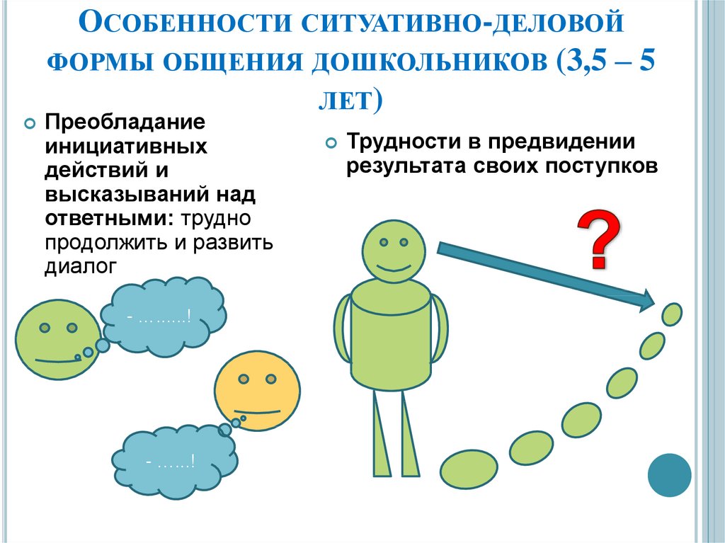 Закон зеркального развития общения картинки