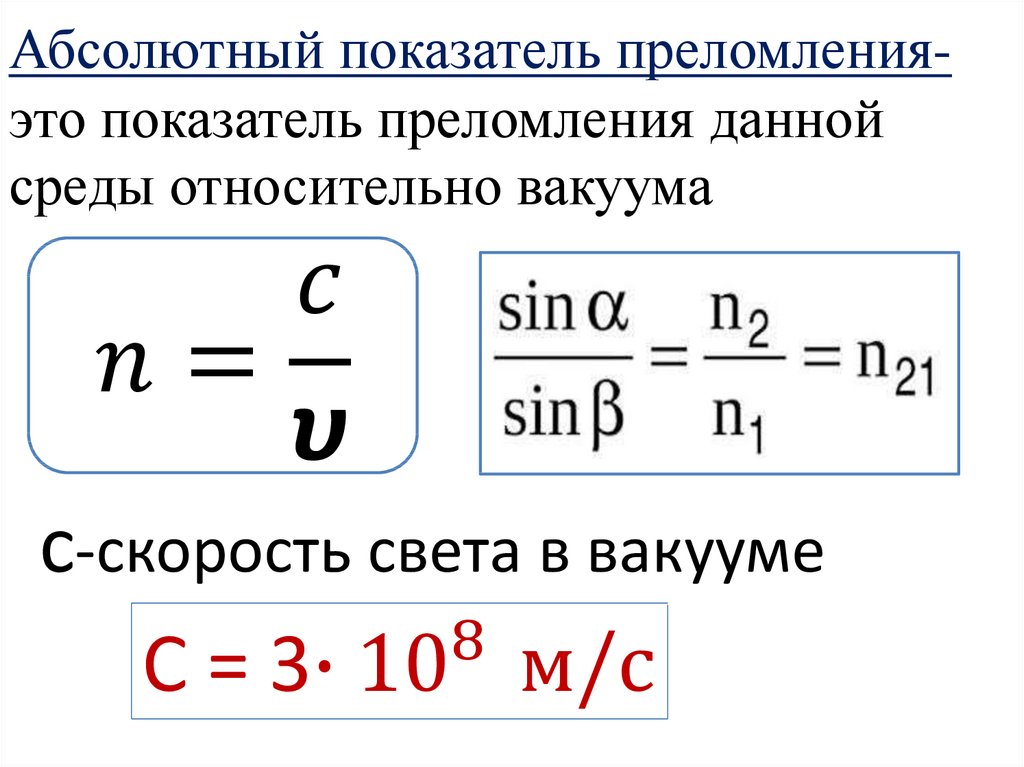 Показатель преломления 2