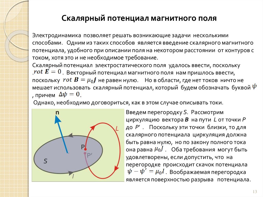 Магнитный потенциал