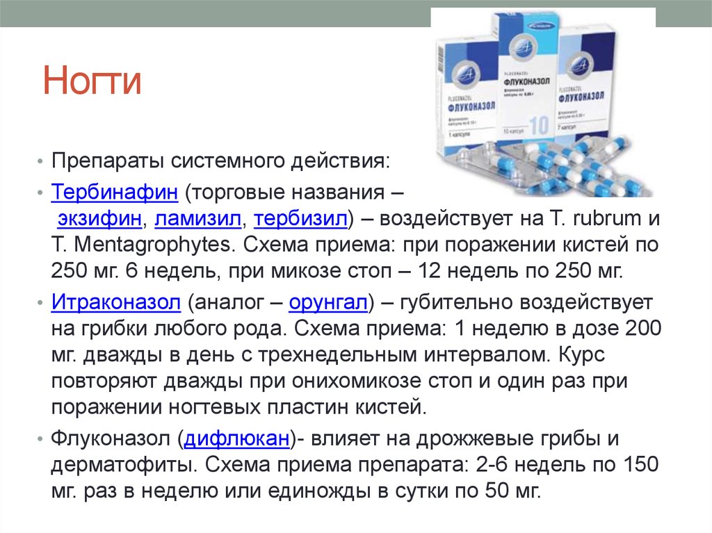 Флуконазол раз в неделю. Препарат при онихомикозе. Тербинафин схема приёма. Схема лечения греб. Схема приема флуконазола.