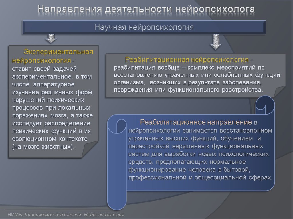 Повышение содержание судей. Назначение и выплаты ежемесячного пожизненного содержание судьям.