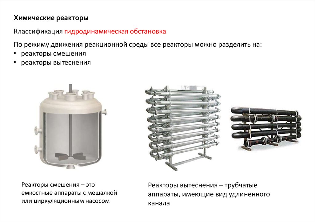 Химические реакторы презентация