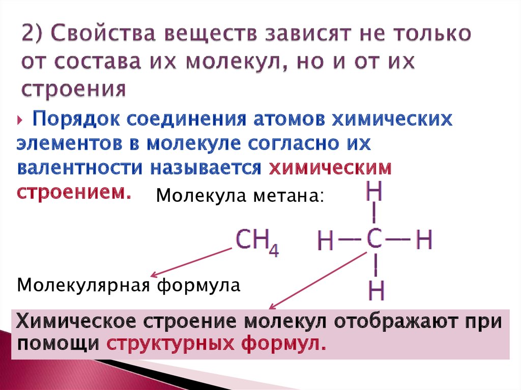 Путем соединения атомов. Зависимость свойств веществ от химического строения молекул. Свойства веществ зависят от. Валентность атомов химических элементов в органических соединениях.