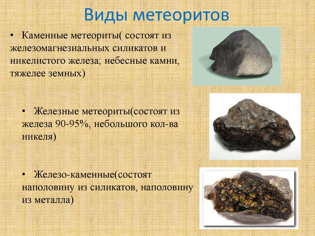 Почему железо тяжелое. Виды метеоритов. Железные метеориты состоят из.... Метеорит форма и строение. Из чего состоит метеорит.