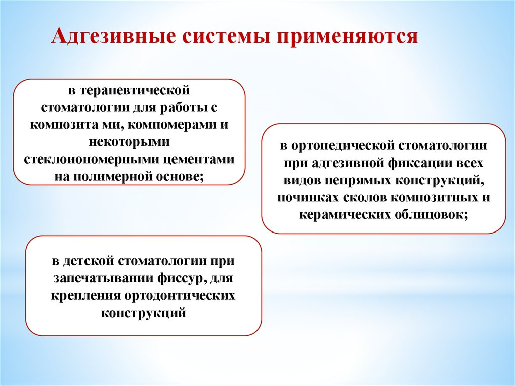 Адгезивные системы в стоматологии презентация