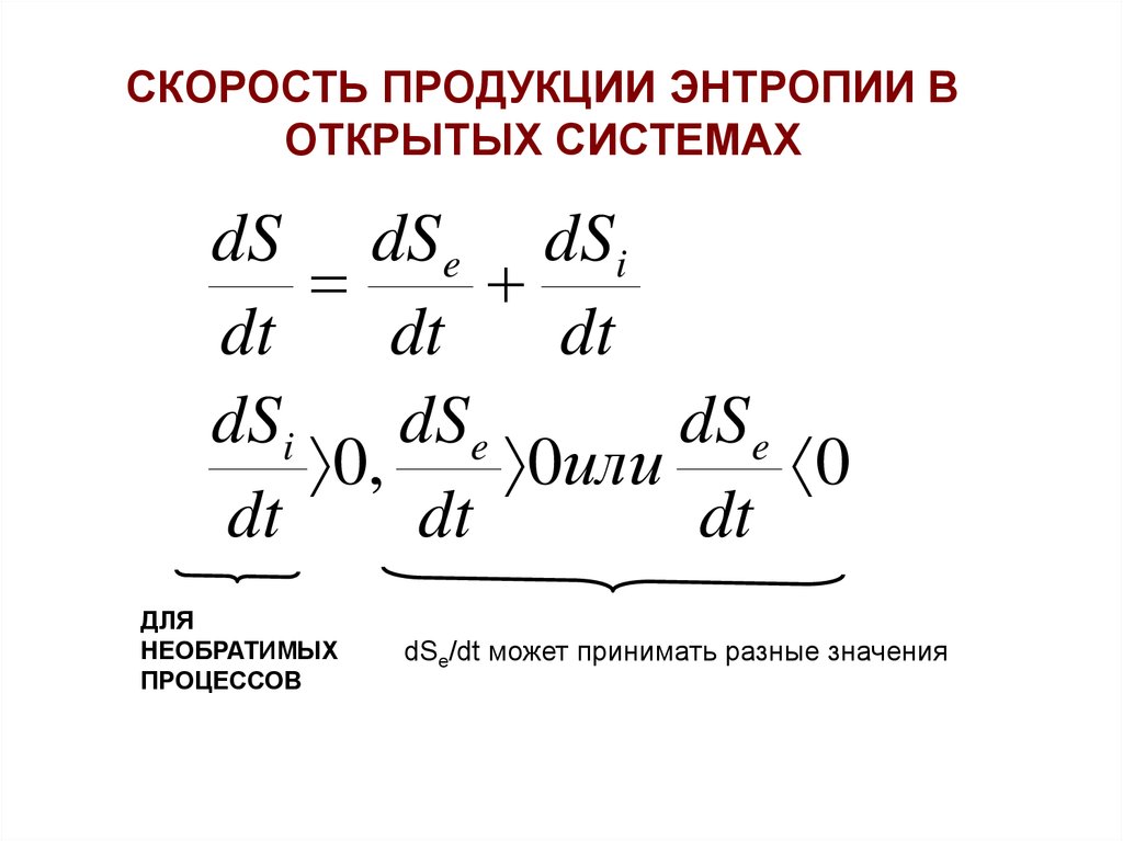 Производная энтропии. Скорость продукции энтропии. Энтропия открытой системы. Изменение энтропии в открытых системах. Изменение энтропии открытой системы.