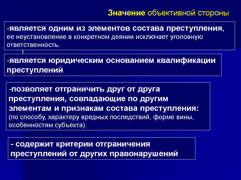 Объективная сторона банкротства