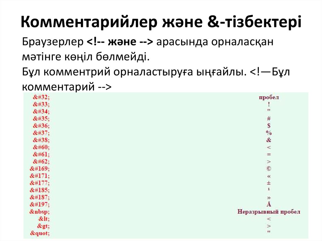 Неразрывный пробел код