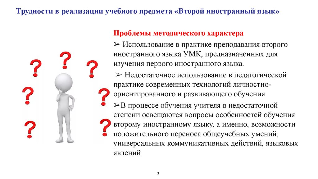 Трудности в изучении английского языка и как их преодолеть проект