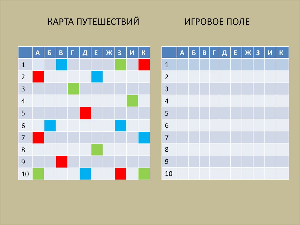 Морской бой презентация информатика