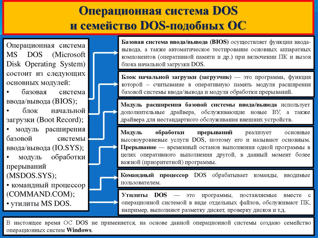 Реферат: Основы работы в операционной системе MS-DOS. Командные файлы и оболочка операционной системы Tot