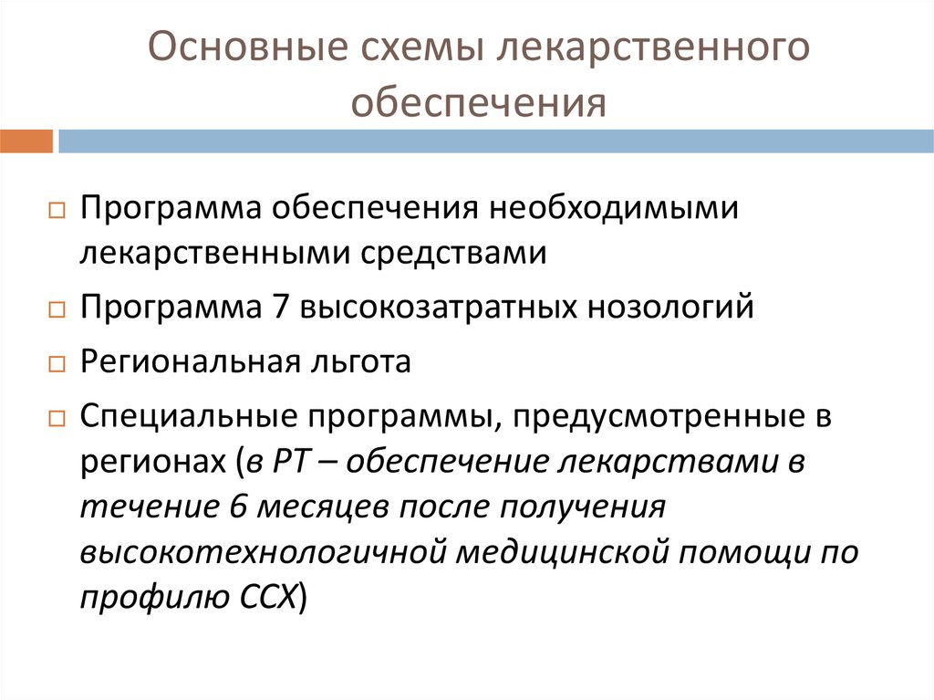 Обеспечение необходимым. Региональные льготы. Правовое регулирование лекарственной помощи. 7 Высокозатратных нозологий. Код региональной льготы на лекарства.