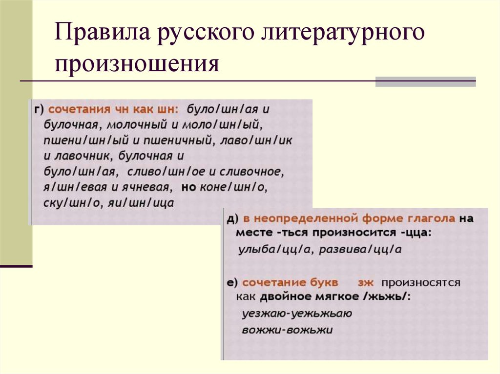 Нормы ударения литературного языка. Основные правила литературного произношения. Основные правила русского литературного произношения. Основные нормы русского произношения. Нормы русского литературного произношения.