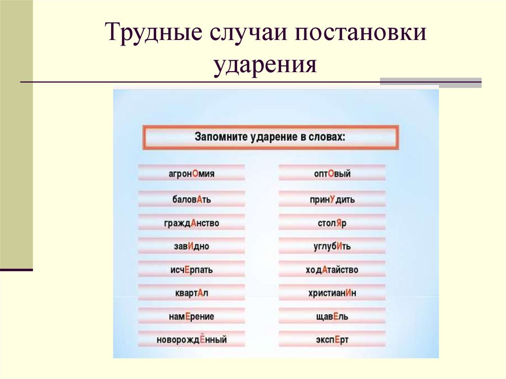 Ластик ударение в слове. Трудные случаи постановки ударения. Слова с трудными случаями ударения. Трудные случаи постановки ударения в словах. Слова с трудной постановкой ударения.