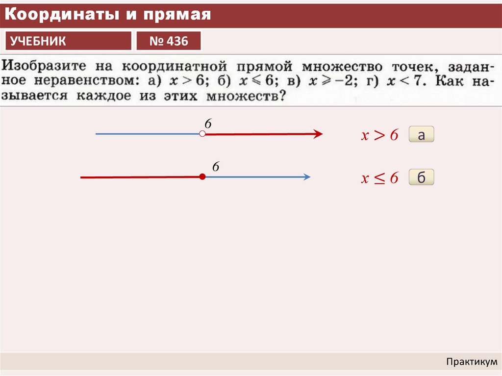 Множество на координатной прямой. Изобразите на координатной прямой множество точек.