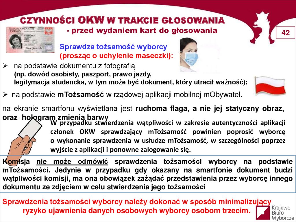 Szkolenie Członków Obwodowych Komisji Wyborczych - презентация онлайн