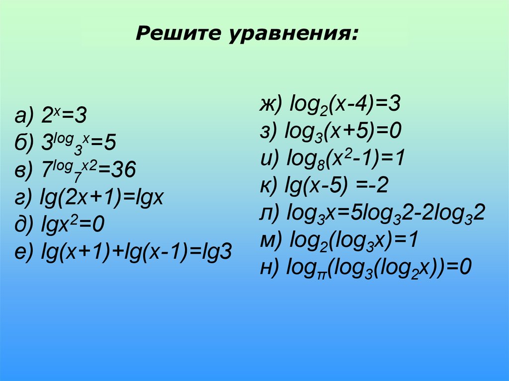 Log 1 2 5x 7 1. Логарифмические уравнения log12 (x^2-x)=1. Log2log 2 x^3+8 log 2 x+2 + 2log2 4-x. Log2(х+3)=−1.. Логарифмические уравнения log2/3 + log3.