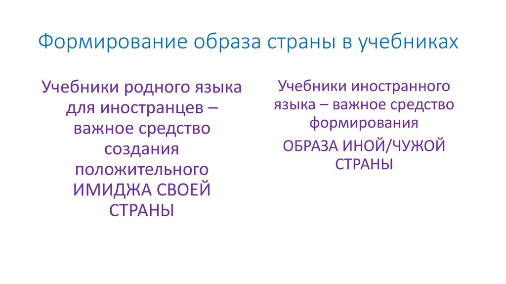 Формирование образа власти