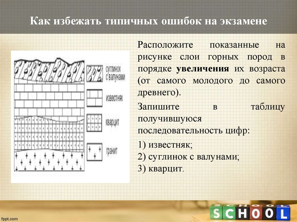 Увеличение возраста слоев горных пород. Порядок увеличения возраста горных пород. Слои горных пород по увеличению возраста. Горные породы в порядке увеличения их возраста. Слои горных пород в порядке увеличения их возраста.