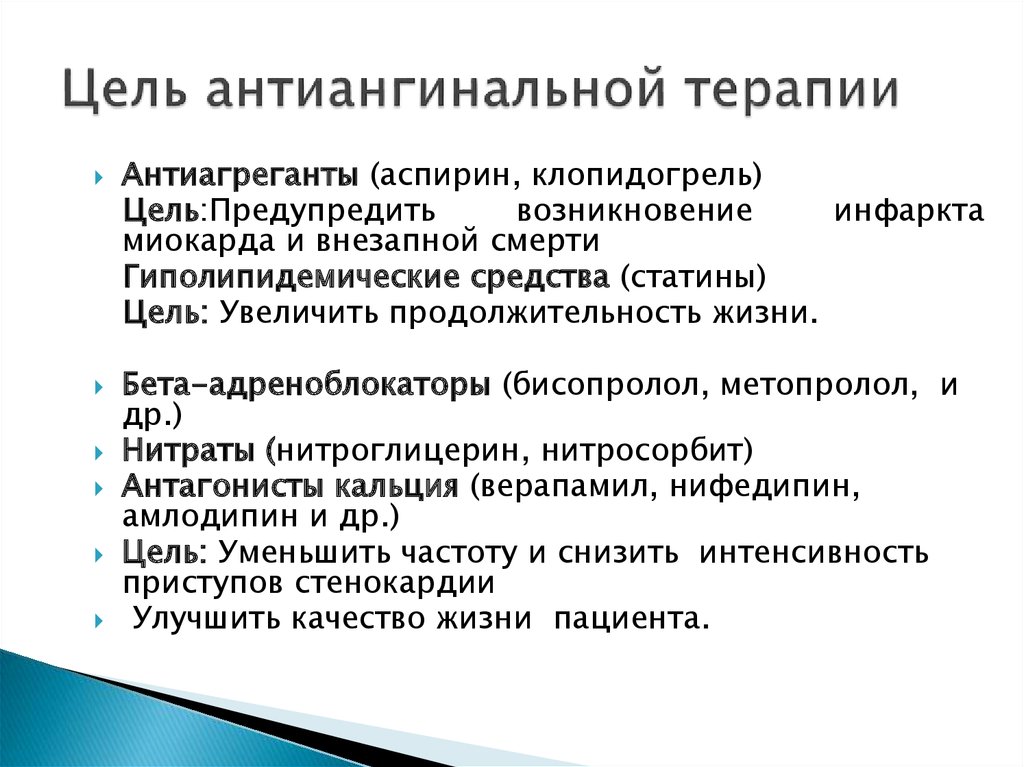 Презентация антиангинальные препараты