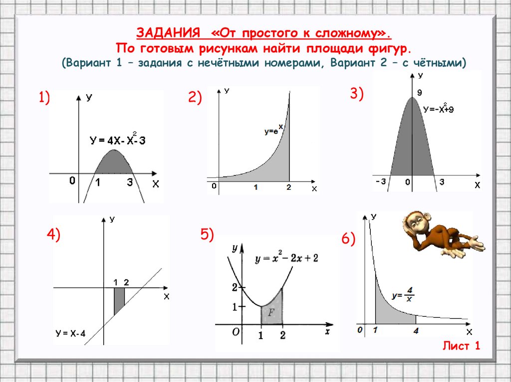 Площадь фигур вариант 1. Площадь криволинейной фигуры через интеграл. Площадь криволинейной трапеции 11 класс. Площадь криволинейной трапеции формула. Площадь фигуры через интеграл 11 класс.