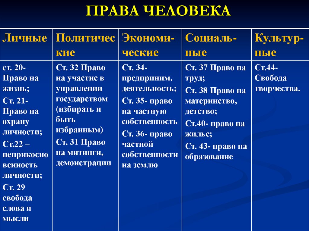 Что выступает на первый план при проживании утраты по моховикову