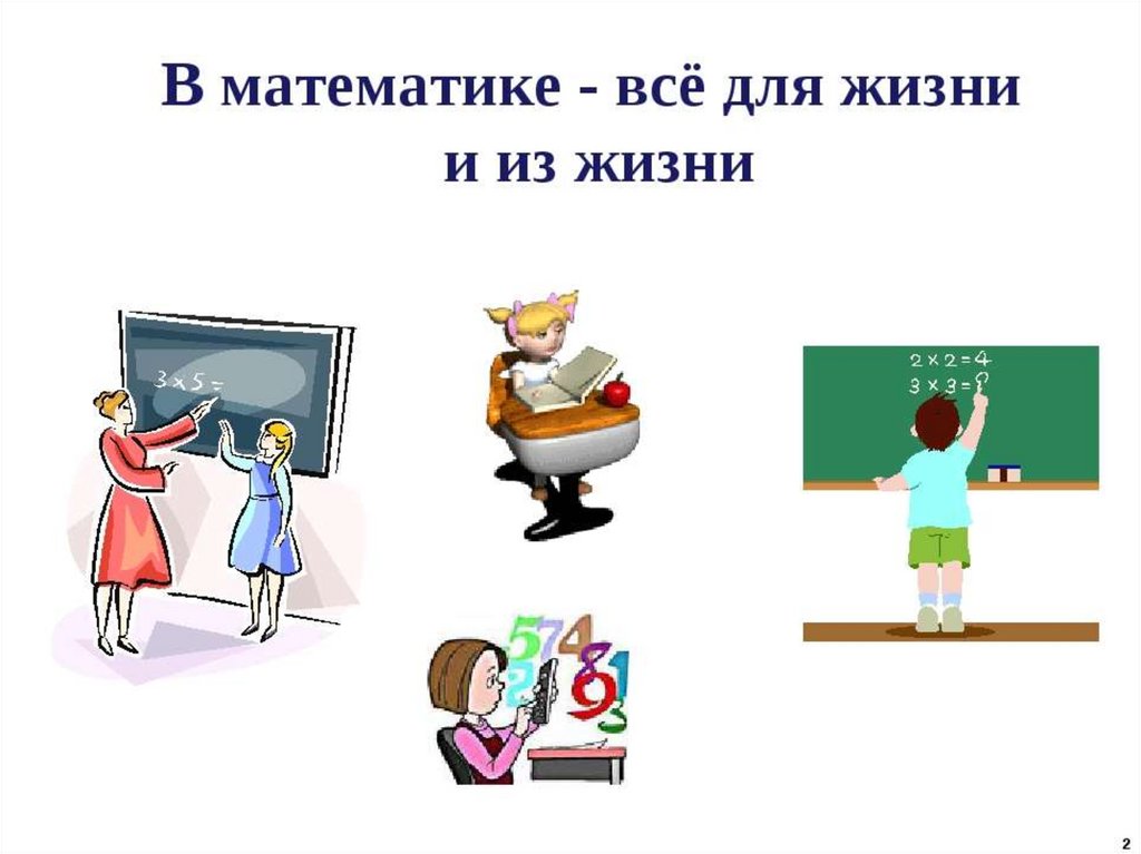 Математик в жизни человека. Картинки по теме математика в жизни человека. Математика в жизни человека рисунок. Математика в жизни человека картинки для презентации. Картинки где математика применяется в жизни человека.