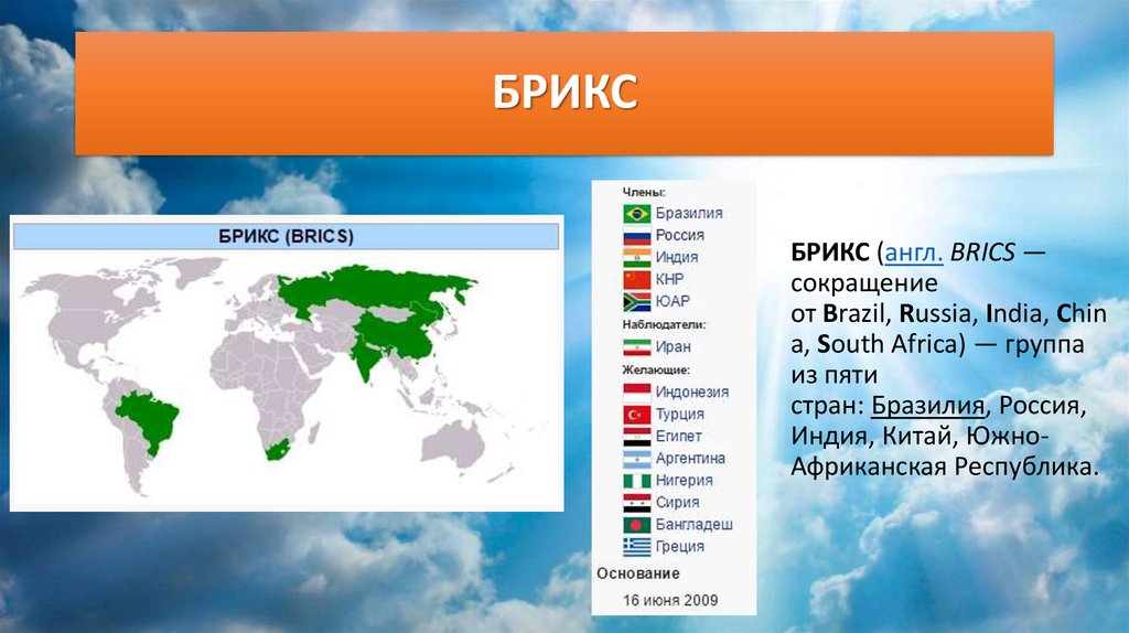 Страны брикс презентация