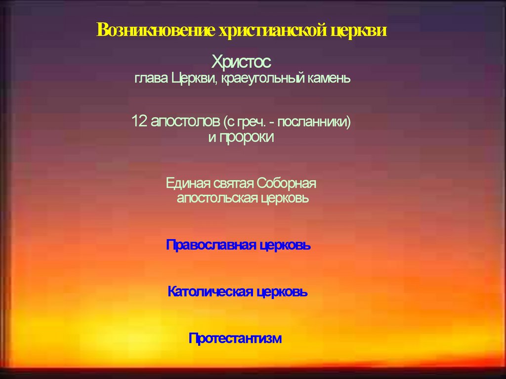 Место возникновения христианства. Возникновение христианской церкви. Возникновение христианских общин. Появление христианских церквей.