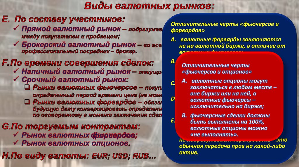 Формы валютных рынков. Виды рынков срочный валютный. Ценообразование валютных форвардов. Виды валютных курсов включают ответ СИНЕРГИЯ. Forward – Market установите соответствие видов валютного рынка и понятий:.