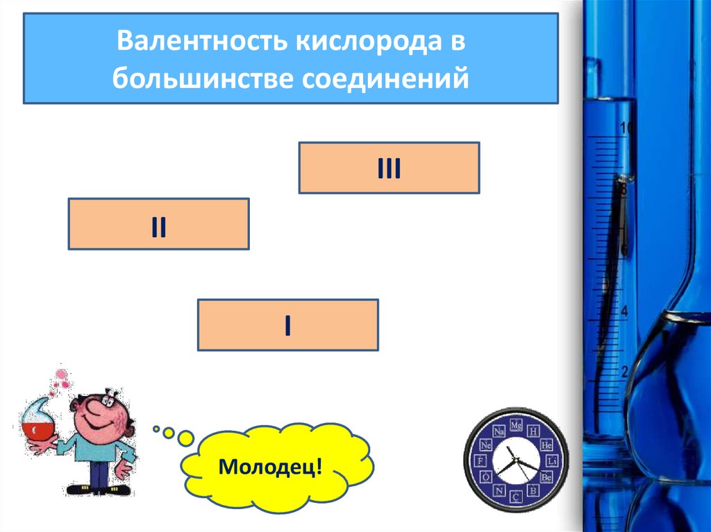 Валентность мотивация. Валентность кислорода.