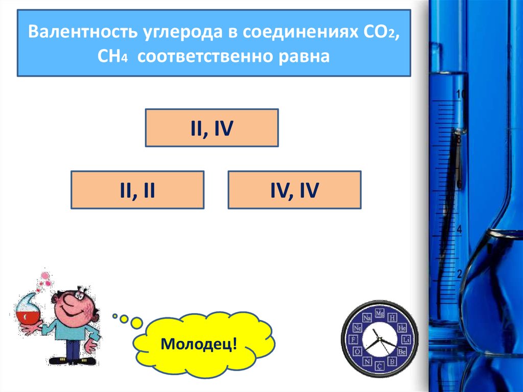 Кислород проявляет валентность. Валентность углерода. Соединения углерода с валентностью 2. Валентность углерода в соединениях. Валентность углерода 2.