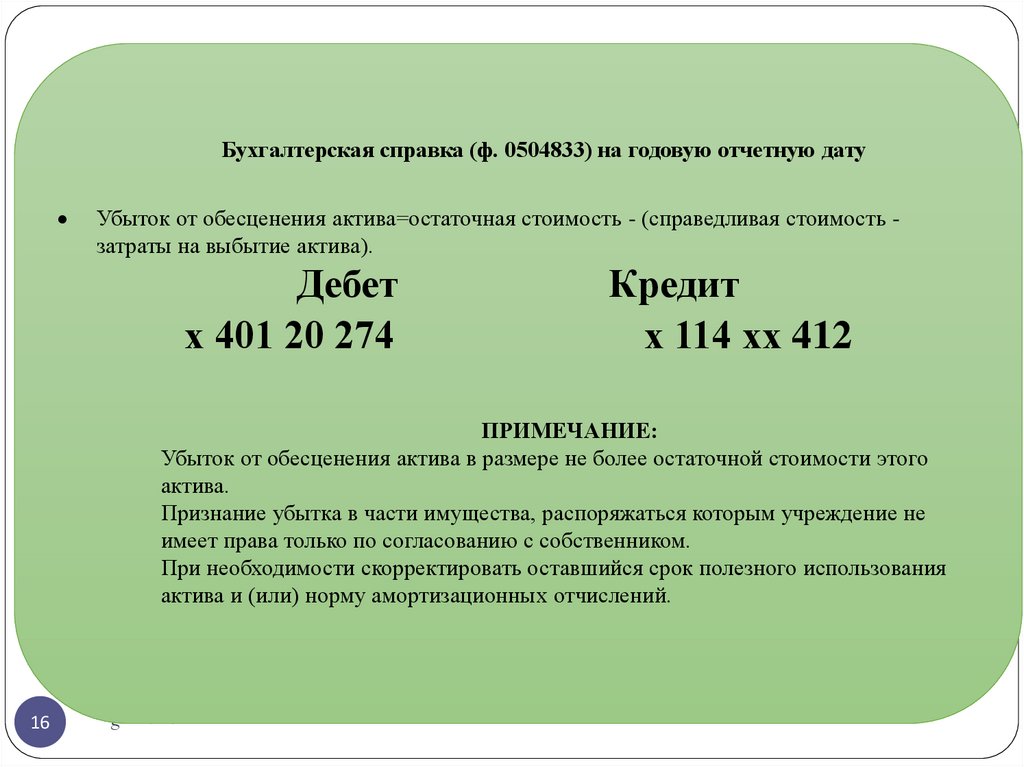 Право пользования активом не признается если 300000. Справедливая стоимость актива формула. Право пользования активом. Справедливая стоимость кредита.