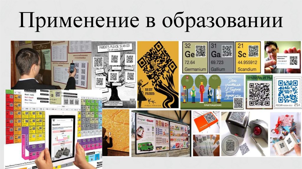 Qr коды и их применение проект