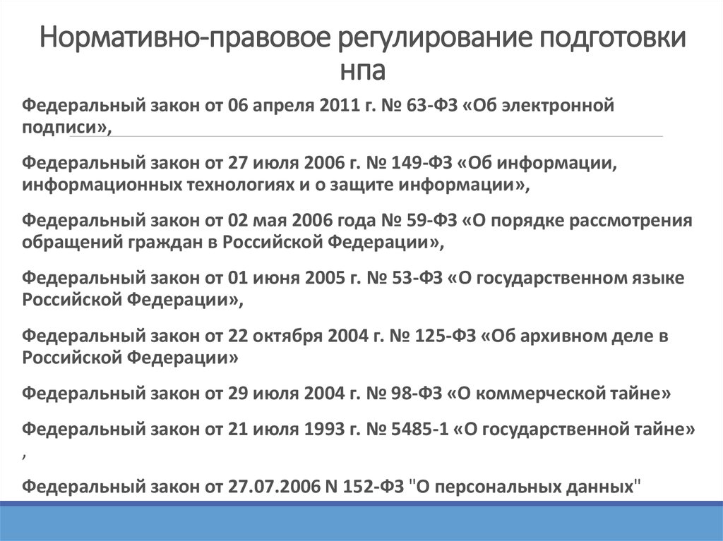 Подготовка нормативно правовых актов