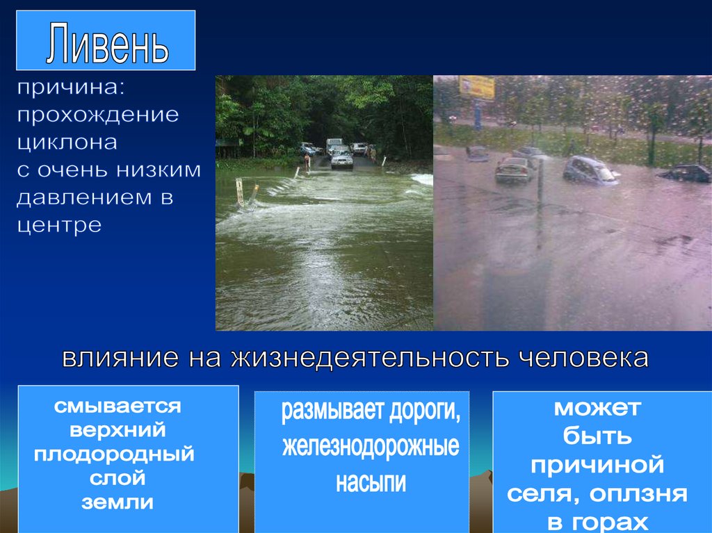 Влияние природных условий на населения. Причины ливней. Влияние природных условий на жизнь и здоровье человека. Влияние природных условий на жизнь человека. Причины возникновения ливней.