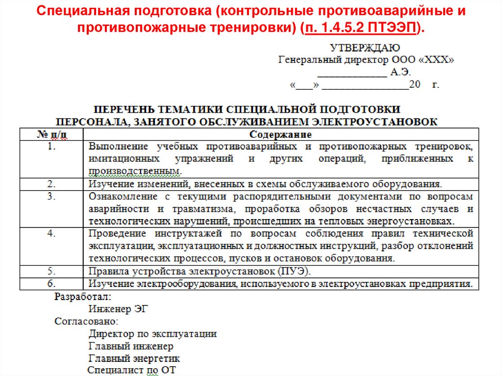 Проведение аварийных тренировок. Темы противопожарных тренировок в электроустановках. Противоаварийные тренировки в электроустановках образец. Противоаварийные и противопожарные тренировки. Контрольная противопожарная тренировка.