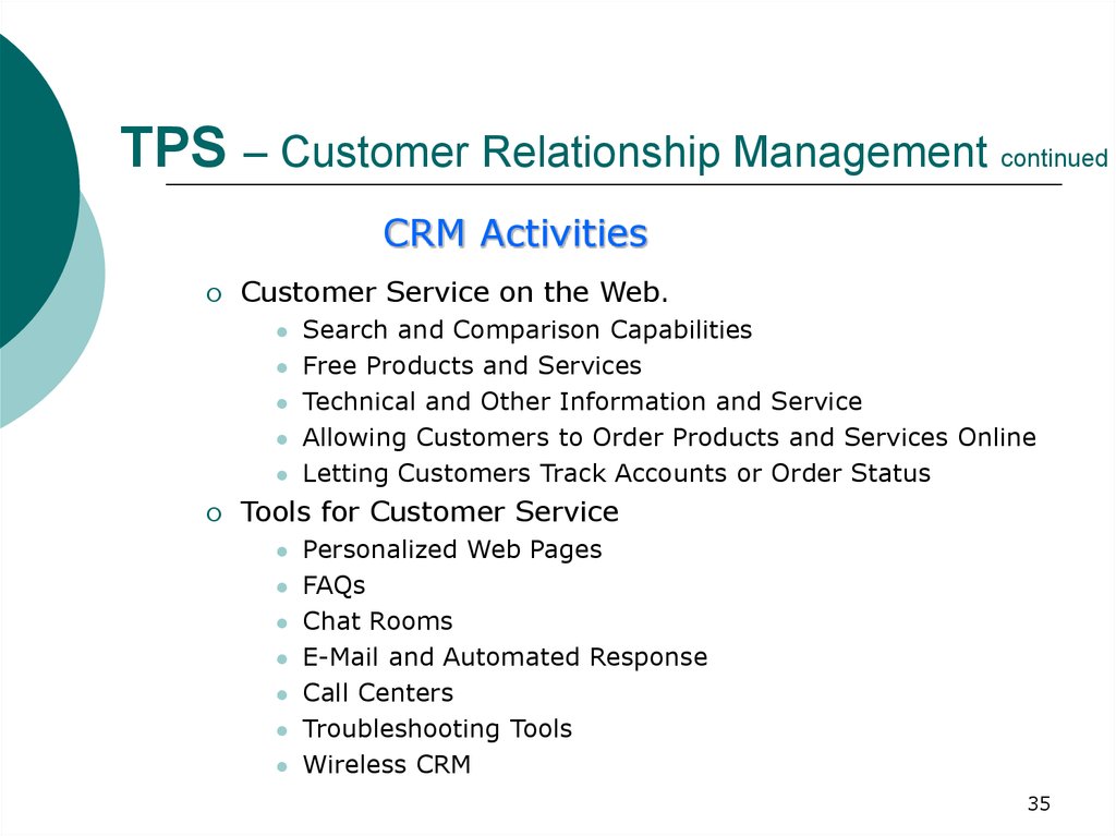 TPS – Customer Relationship Management continued