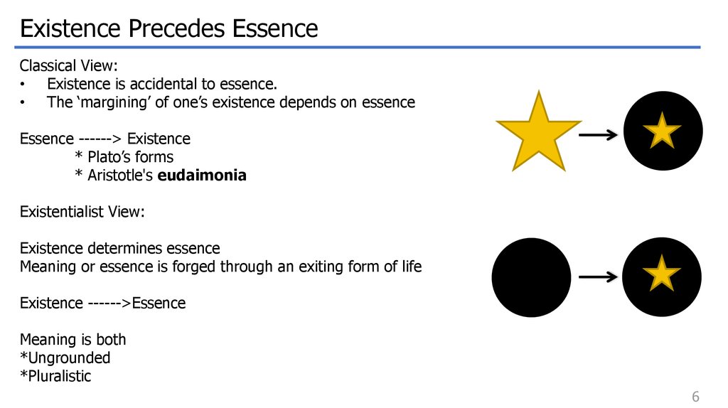 existence-precedes-essence-meaning-a-critique-of-existentialism