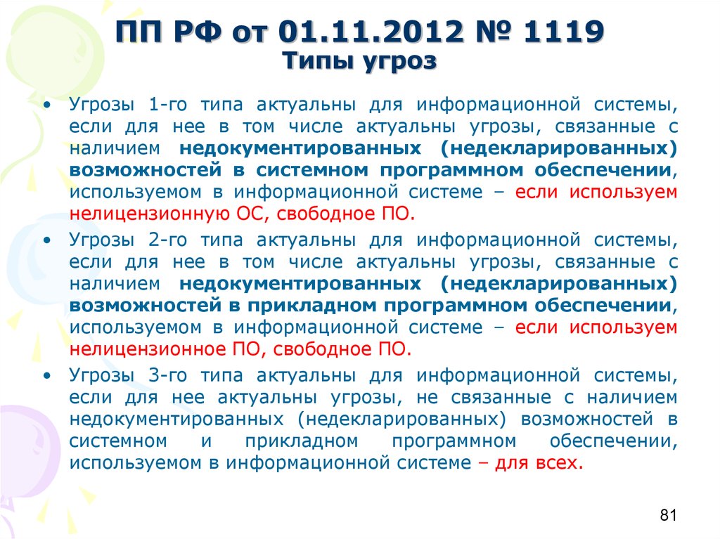 Постановление рф 1119 от 01.11 2012
