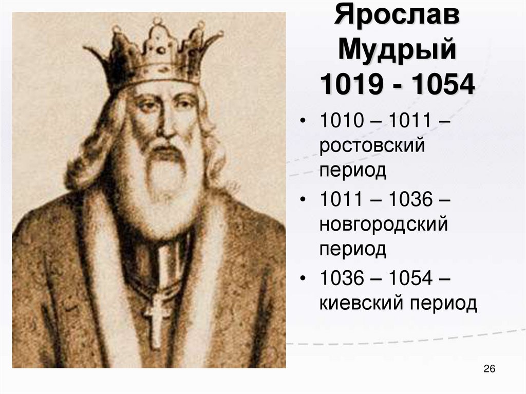 Ярослав Мудрый 1019 - 1054