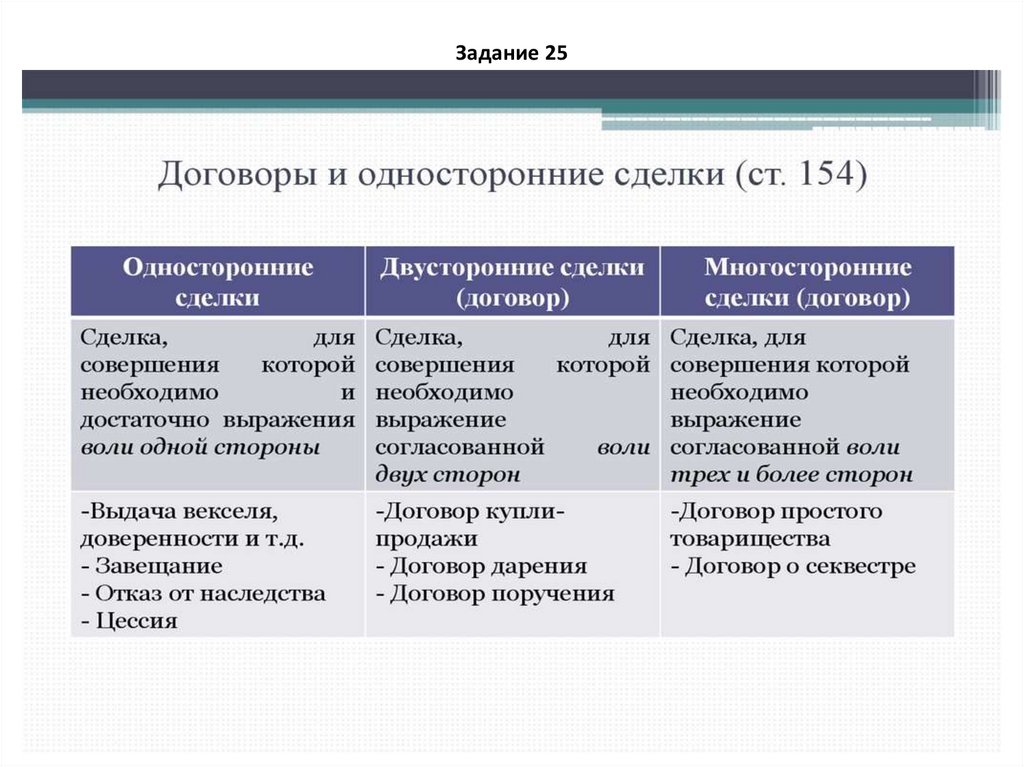 Типы избирательных систем егэ обществознание презентация